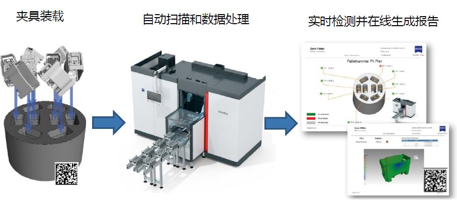 呼和浩特呼和浩特蔡司呼和浩特工业CT